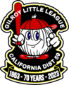 GilroyLittleLeague